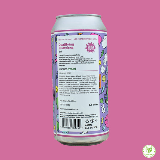 Qualifying Questions (IPA) 6.0%